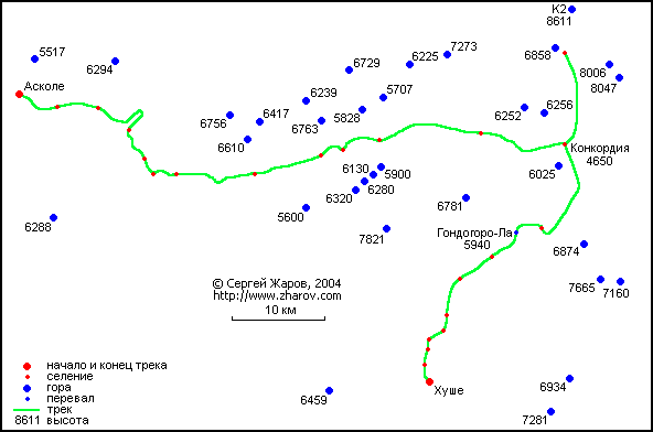 Карта трека.
